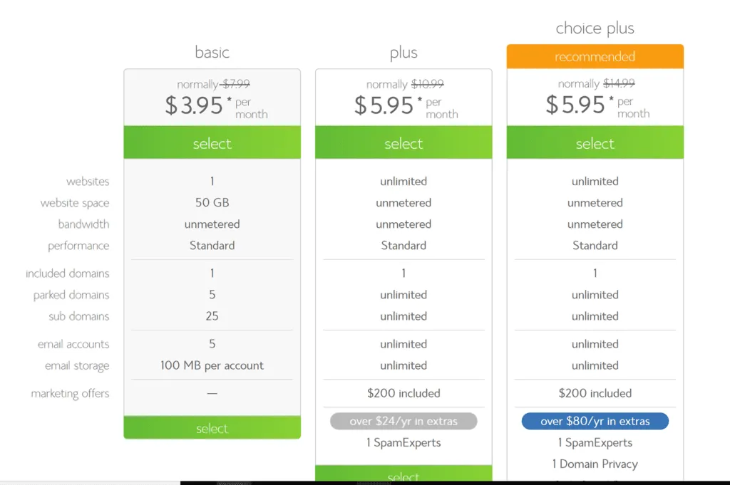 Bluehost sign up screen