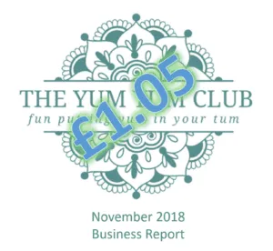 November 2018 is the first whole month The Yum Yum Club opened its doors for business. It's been a busy month this Business Report chronicles our journey so far how easy it is making money from a food blog. | theyumyumclub.com