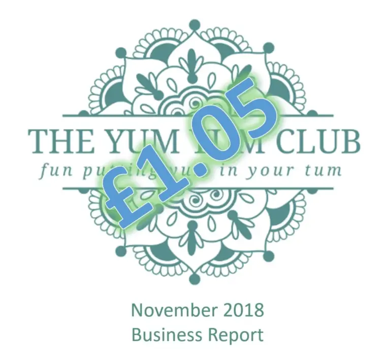 November 2018 is the first whole month The Yum Yum Club opened its doors for business. It's been a busy month this Business Report chronicles our journey so far how easy it is making money from a food blog. | theyumyumclub.com