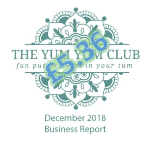 December 2018 Audience Overview | theyumyumclub.com