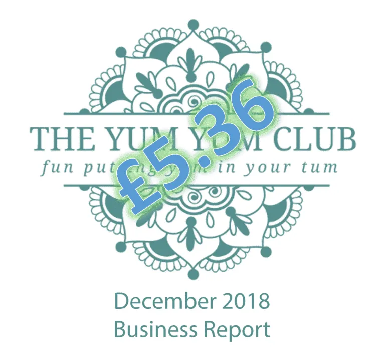 December 2018 Audience Overview | theyumyumclub.com
