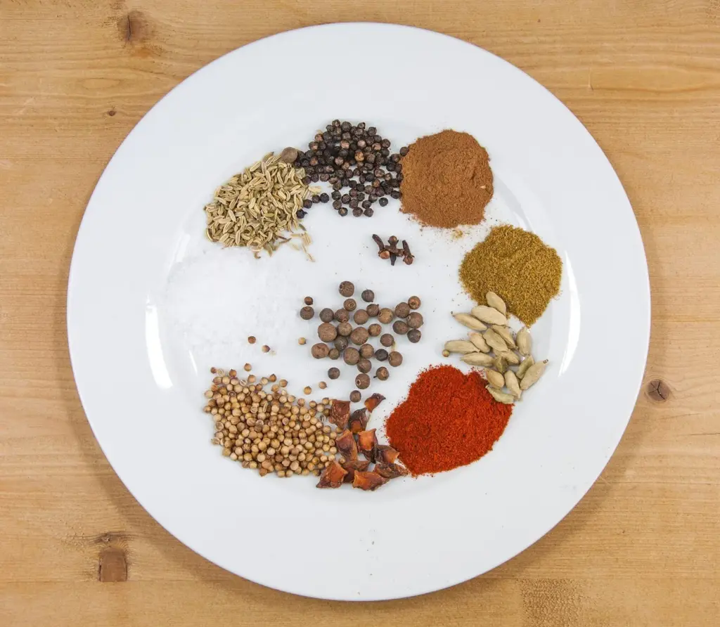 Aromatic spice-rubbed roast lamb Marrakesh style. 11 fragrant spices go into this scrummy recipe. The aroma of a Marrakesh Bazaar in your own kitchen. Yum! | theyumyumclub.com