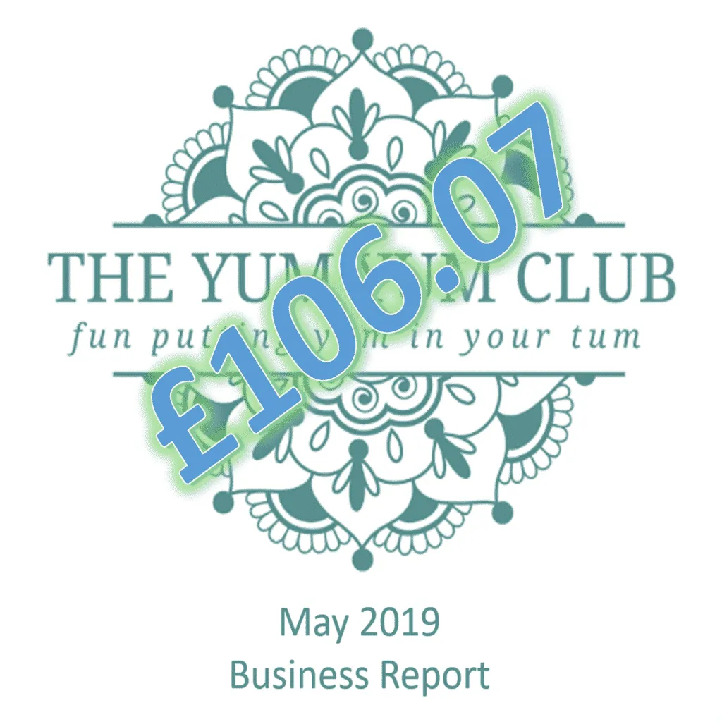 May 2019 Business Report