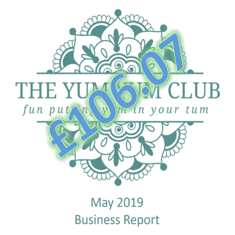 May 2019 Business Report