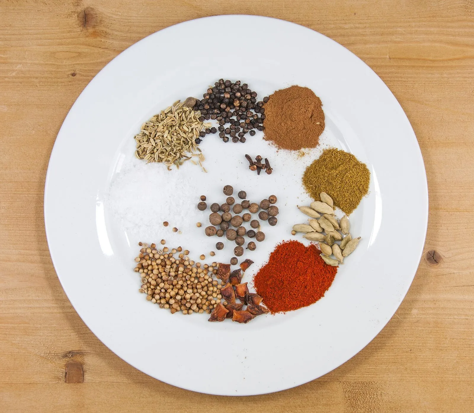 11 different spices | https://theyumyumclub.com/2019/06/18/moroccan-chickpea-salad/